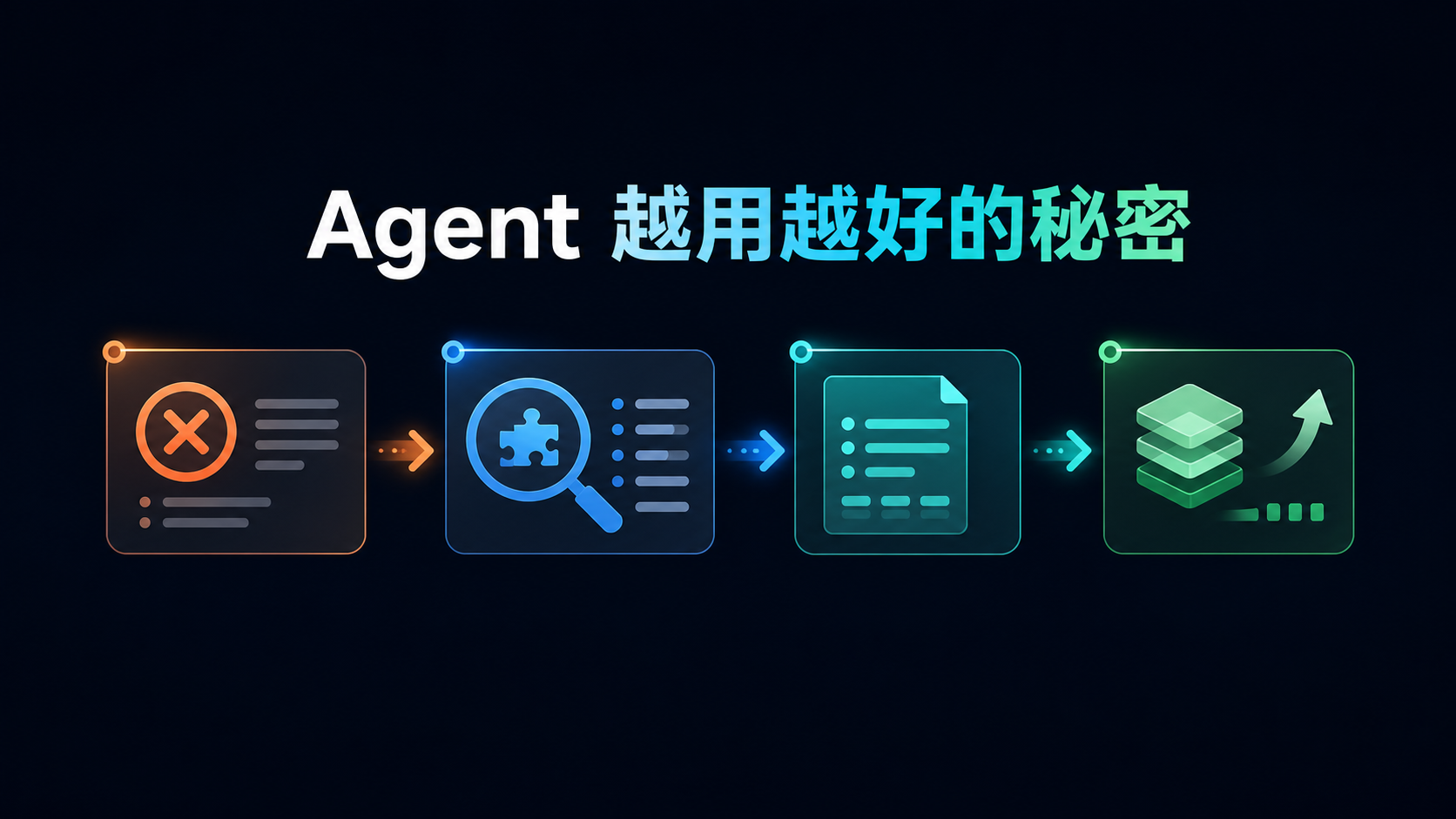 Agent 做不了任务时,别让它只会说“抱歉”