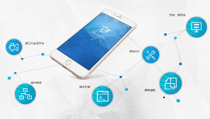 如何从流程上来节省APP开发的成本