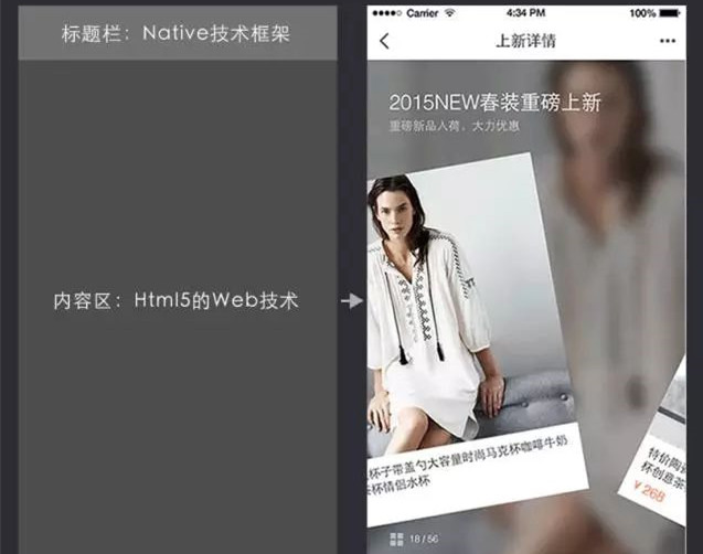 React的移动端和PC端生态圈的使用汇总